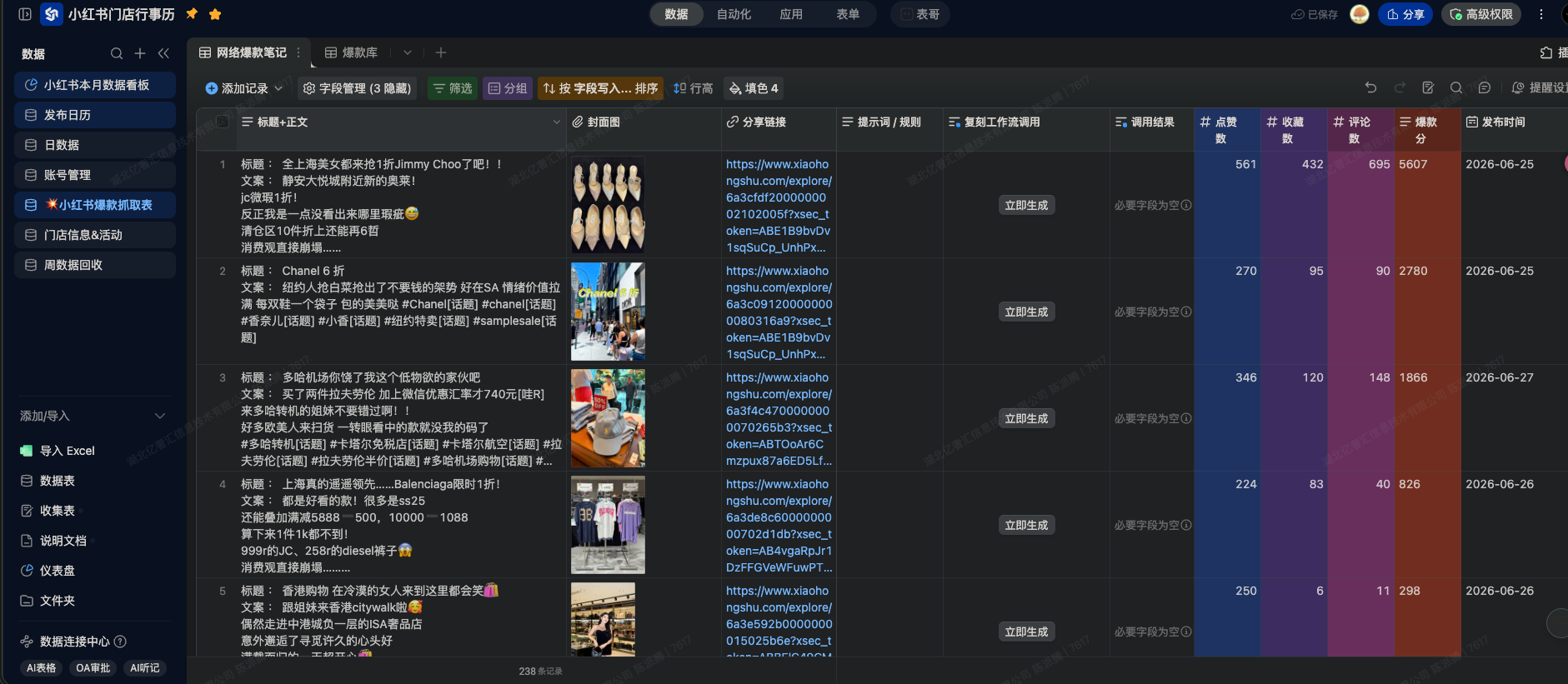 小红书数据表